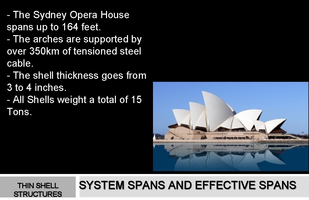 - The Sydney Opera House spans up to 164 feet. - The arches are