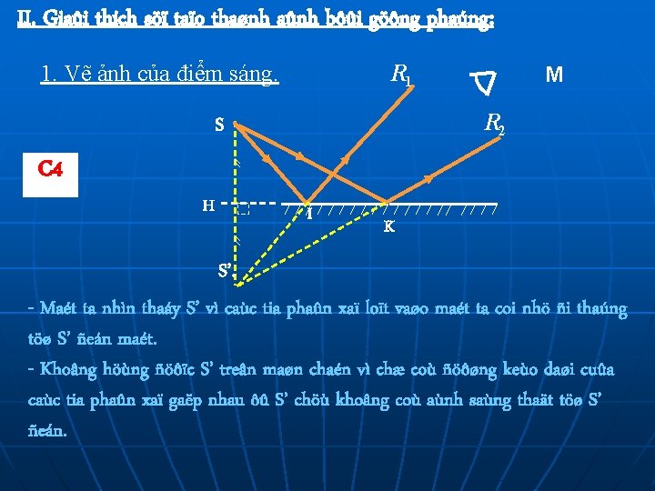 II. Giaûi thích söï taïo thaønh aûnh bôûi göông phaúng: R 1 1. Vẽ