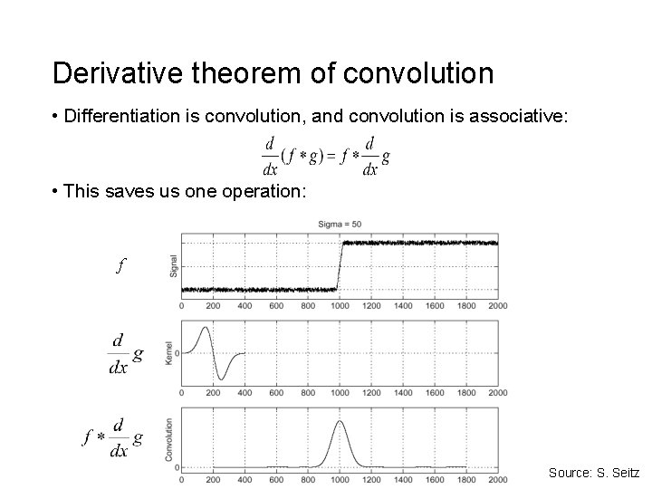 Derivative theorem of convolution • Differentiation is convolution, and convolution is associative: • This