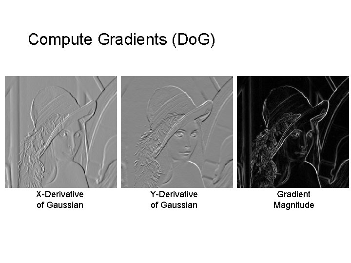 Compute Gradients (Do. G) X-Derivative of Gaussian Y-Derivative of Gaussian Gradient Magnitude 