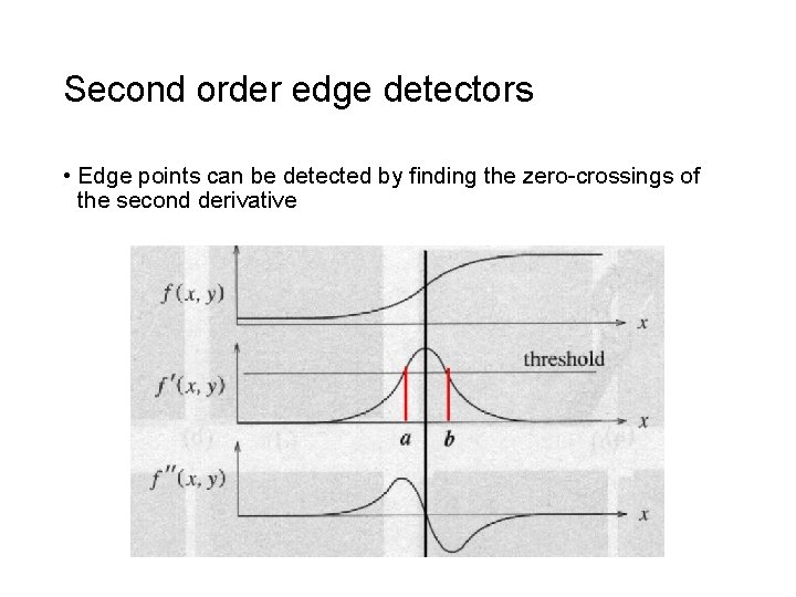 Second order edge detectors • Edge points can be detected by ﬁnding the zero-crossings