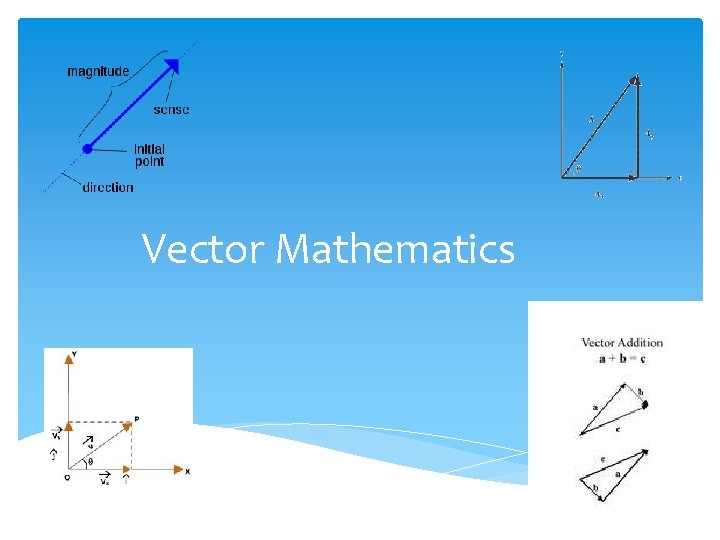 Vector Mathematics 