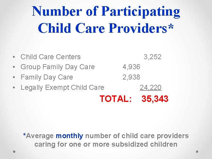 Number of Participating Child Care Providers* • • Child Care Centers Group Family Day