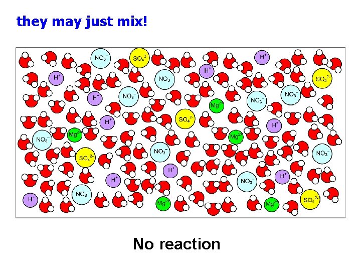 they may just mix! No reaction they may just mix! No reaction