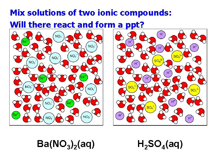 Mix solutions of two ionic compounds: Will there react and form a ppt? Ba(NO Mix solutions of two ionic compounds: Will there react and form a ppt? Ba(NO