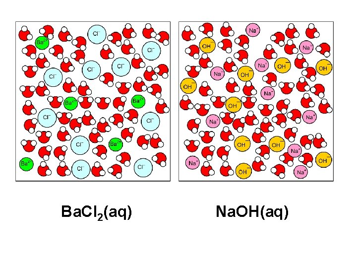 Ba. Cl 2(aq) Na. OH(aq) Ba. Cl 2(aq) Na. OH(aq)