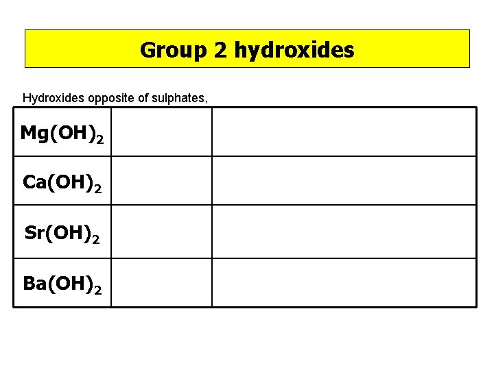 Group 2 hydroxides Hydroxides opposite of sulphates, Mg(OH)2 Ca(OH)2 Sr(OH)2 Ba(OH)2 Group 2 hydroxides Hydroxides opposite of sulphates, Mg(OH)2 Ca(OH)2 Sr(OH)2 Ba(OH)2