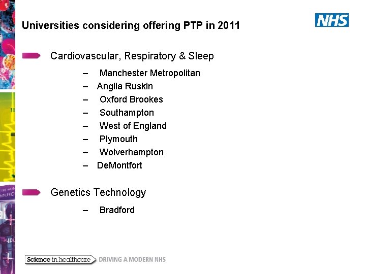 Universities considering offering PTP in 2011 Cardiovascular, Respiratory & Sleep – Manchester Metropolitan –