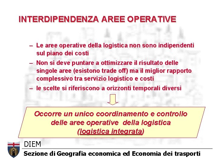 INTERDIPENDENZA AREE OPERATIVE – Le aree operative della logistica non sono indipendenti sul piano