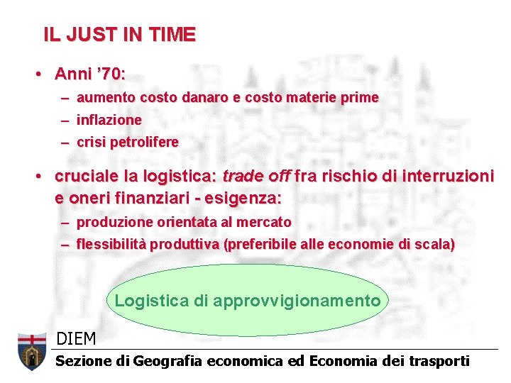 IL JUST IN TIME • Anni ’ 70: – aumento costo danaro e costo