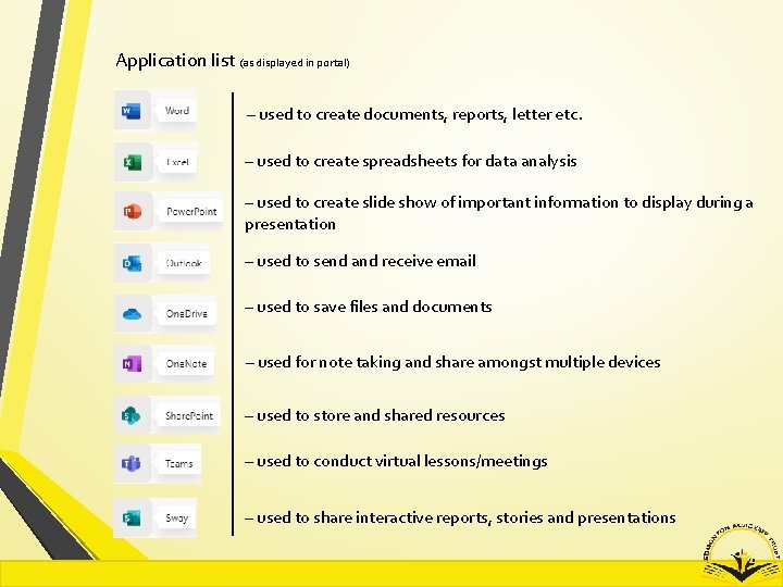 Application list (as displayed in portal) – used to create documents, reports, letter etc.