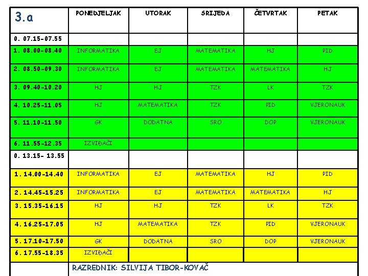 3. a PONEDJELJAK UTORAK SRIJEDA ČETVRTAK PETAK 1. 08. 00 -08. 40 INFORMATIKA EJ