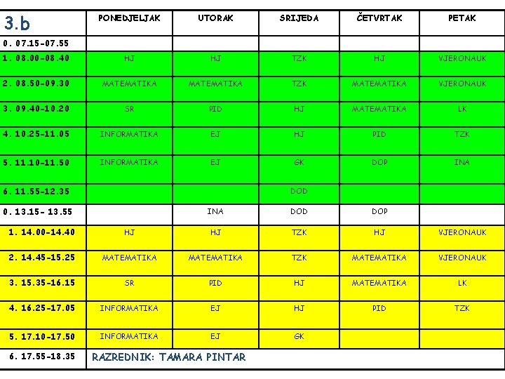 3. b PONEDJELJAK UTORAK SRIJEDA ČETVRTAK PETAK 1. 08. 00 -08. 40 HJ HJ