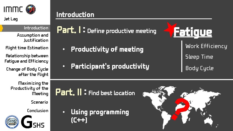 IMMC Introduction Jet Lag Introduction Assumption and Justification Flight time Estimation Relationship between Fatigue