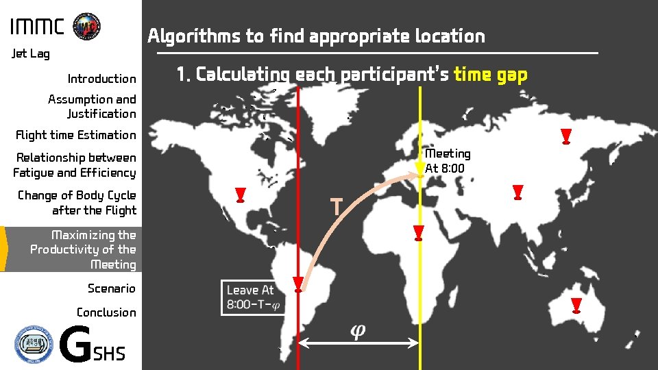 IMMC Algorithms to find appropriate location Jet Lag Introduction 1. Calculating each participant’s time