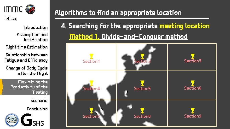 IMMC Algorithms to find an appropriate location Jet Lag Introduction Assumption and Justification 4.