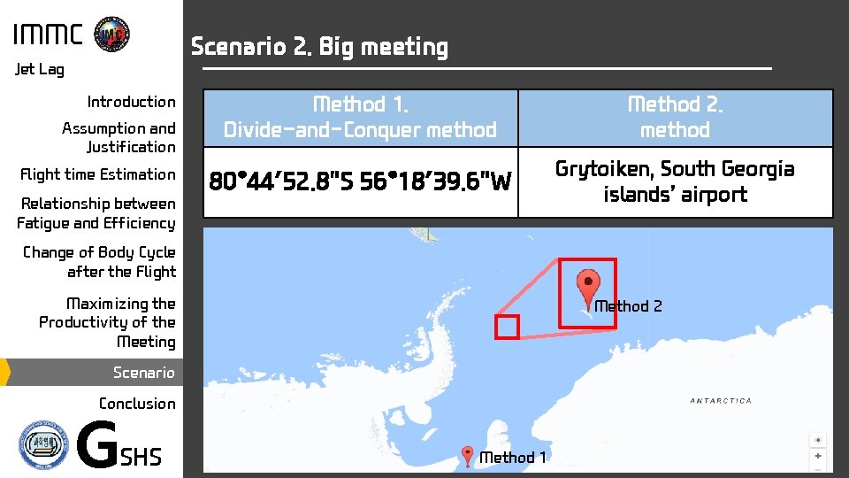 IMMC Scenario 2. Big meeting Jet Lag Introduction Assumption and Justification Flight time Estimation
