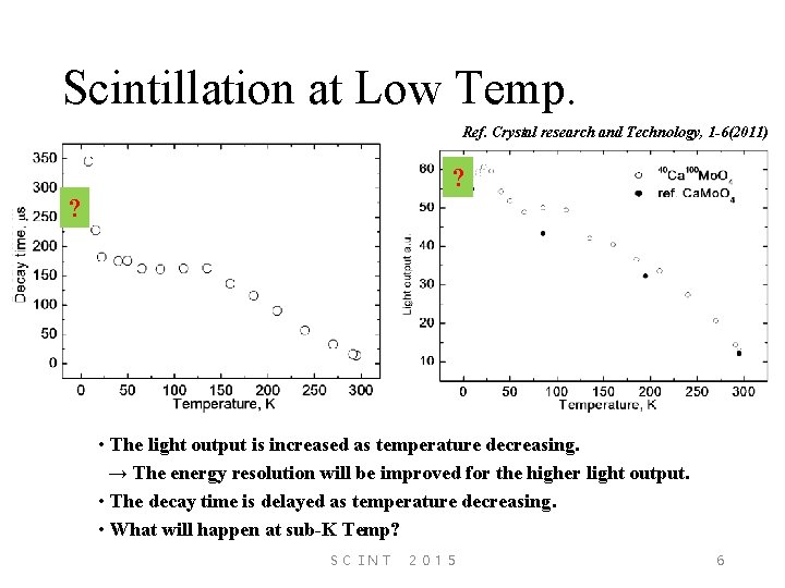 Scintillation at Low Temp. Ref. Crystal research and Technology, 1 -6(2011) ? ? •