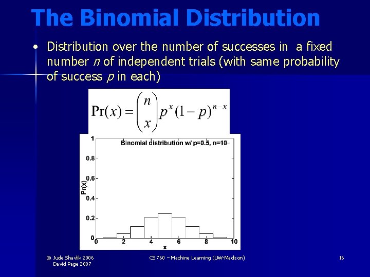 The Binomial Distribution • Distribution over the number of successes in a fixed number The Binomial Distribution • Distribution over the number of successes in a fixed number