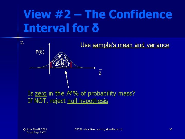 View #2 – The Confidence Interval for δ 2. Use sample’s mean and variance View #2 – The Confidence Interval for δ 2. Use sample’s mean and variance