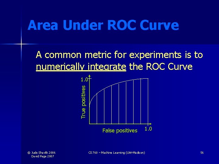Area Under ROC Curve A common metric for experiments is to numerically integrate the Area Under ROC Curve A common metric for experiments is to numerically integrate the