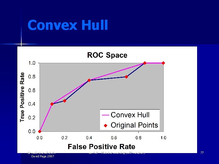 Convex Hull © Jude Shavlik 2006 David Page 2007 CS 760 – Machine Learning Convex Hull © Jude Shavlik 2006 David Page 2007 CS 760 – Machine Learning