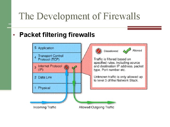 The Development of Firewalls • Packet filtering firewalls 