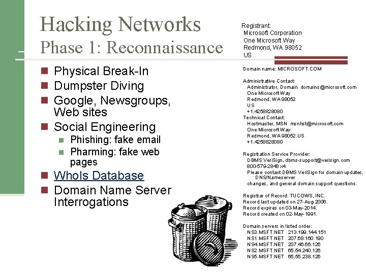 Hacking Networks Phase 1: Reconnaissance n Physical Break-In n Dumpster Diving n Google, Newsgroups,