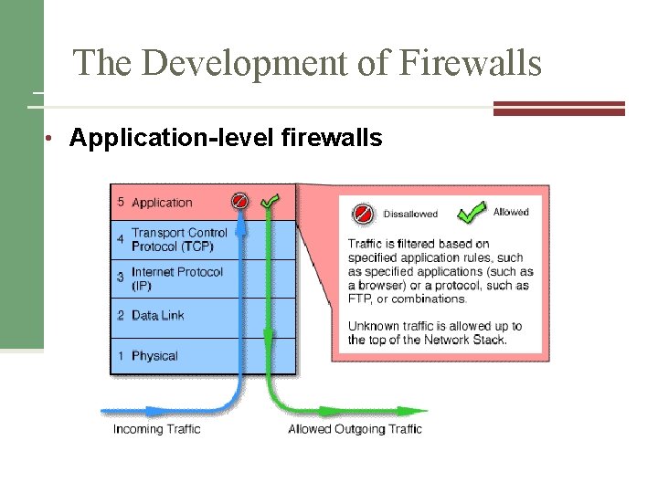 The Development of Firewalls • Application-level firewalls 
