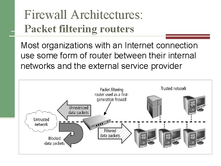 Firewall Architectures: Packet filtering routers Most organizations with an Internet connection use some form