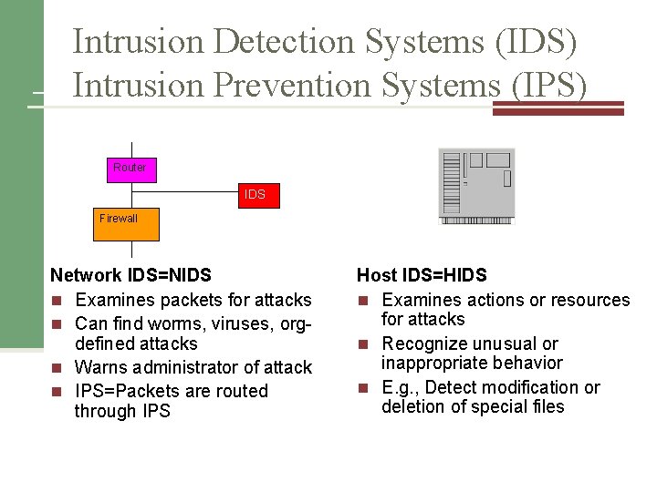 Intrusion Detection Systems (IDS) Intrusion Prevention Systems (IPS) Router IDS Firewall Network IDS=NIDS n