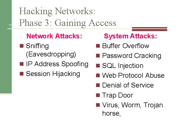 Hacking Networks: Phase 3: Gaining Access Network Attacks: n Sniffing (Eavesdropping) n IP Address