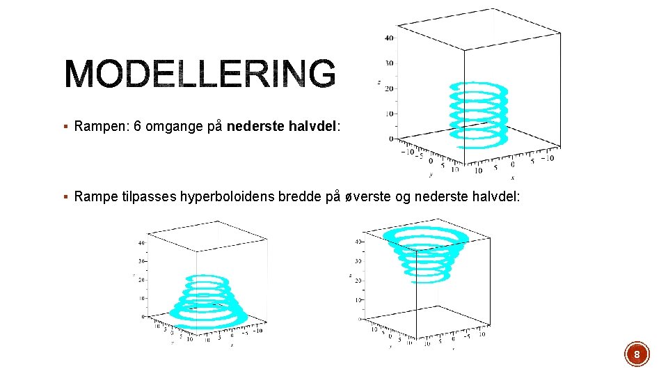 § Rampen: 6 omgange på nederste halvdel: § Rampe tilpasses hyperboloidens bredde på øverste