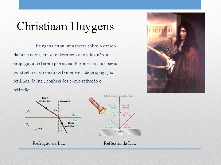 Christiaan Huygens criou uma teoria sobre o estudo da luz e cores, em que