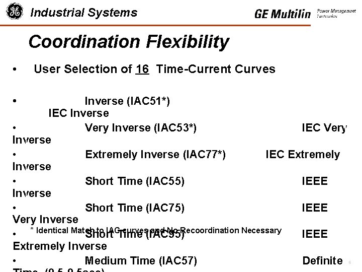 Industrial Systems Coordination Flexibility • User Selection of 16 Time-Current Curves • Inverse (IAC