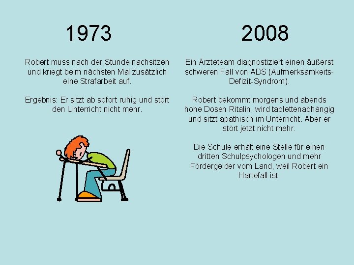 1973 2008 Robert muss nach der Stunde nachsitzen und kriegt beim nächsten Mal zusätzlich