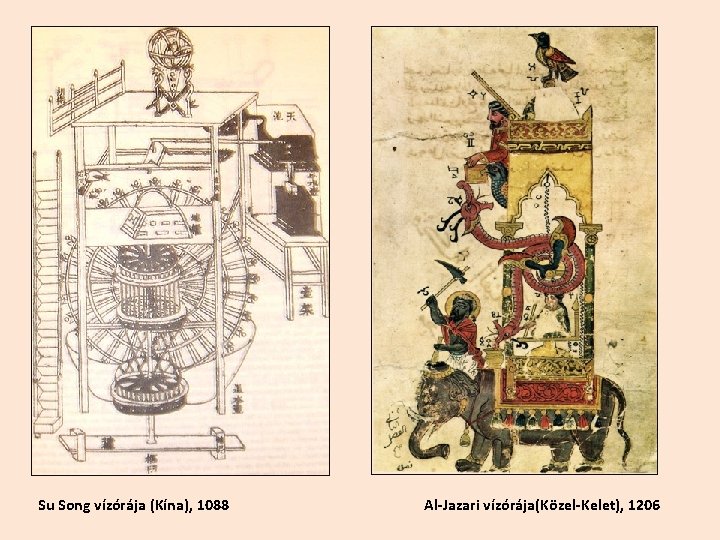 Su Song vízórája (Kína), 1088 Al-Jazari vízórája(Közel-Kelet), 1206 