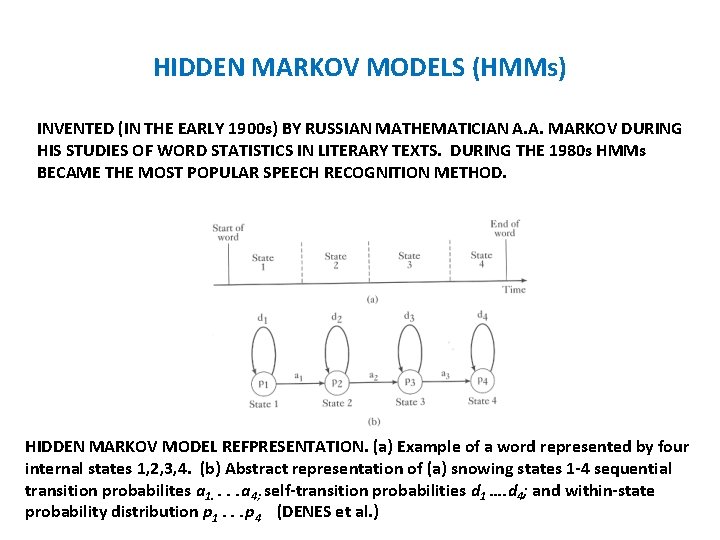 HIDDEN MARKOV MODELS (HMMs) INVENTED (IN THE EARLY 1900 s) BY RUSSIAN MATHEMATICIAN A.
