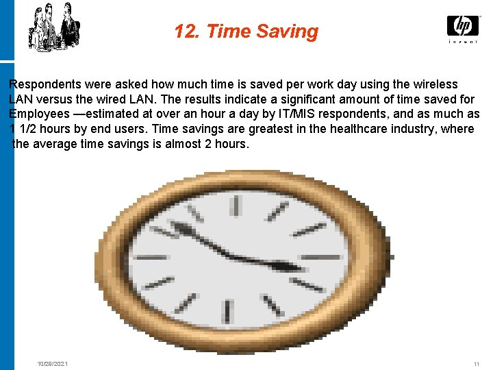 12. Time Saving Respondents were asked how much time is saved per work day