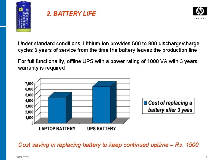 2. BATTERY LIFE Under standard conditions, Lithium ion provides 500 to 800 discharge/charge cycles