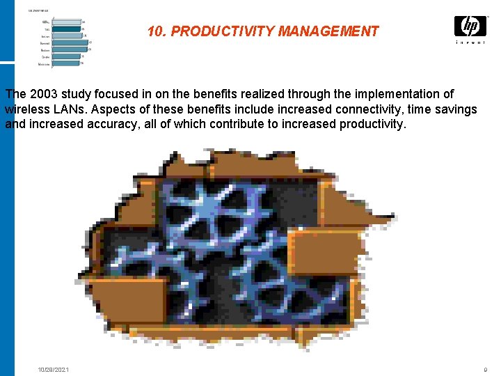 10. PRODUCTIVITY MANAGEMENT The 2003 study focused in on the benefits realized through the