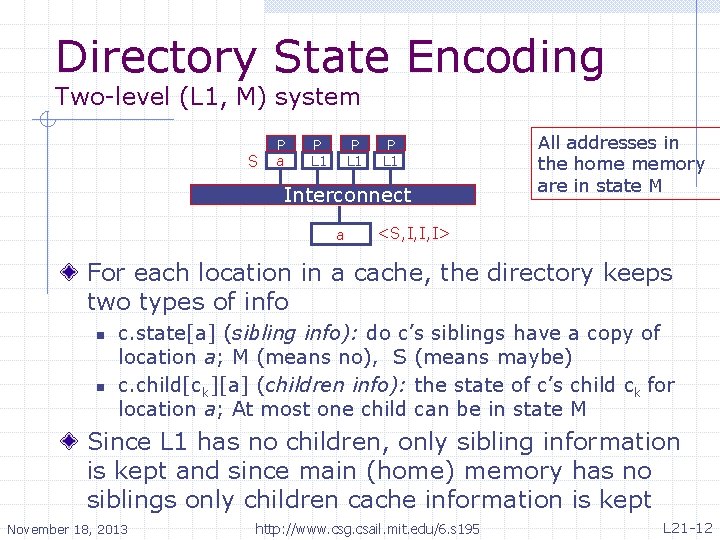 Directory State Encoding Two-level (L 1, M) system S P a P L 1