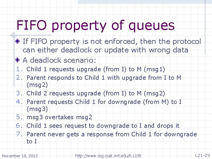 FIFO property of queues If FIFO property is not enforced, then the protocol can