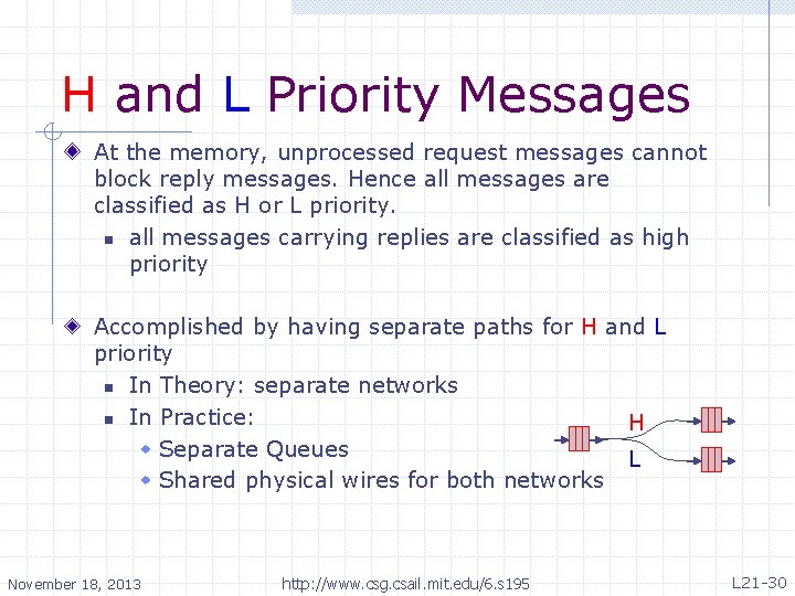 H and L Priority Messages At the memory, unprocessed request messages cannot block reply