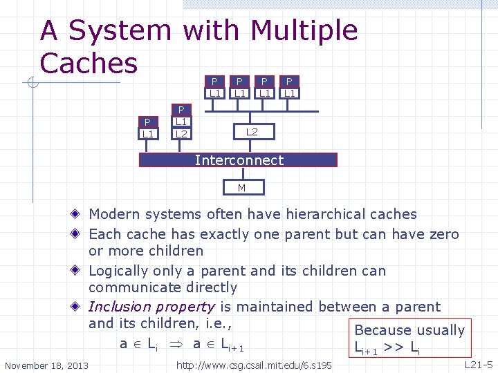 A System with Multiple Caches P L 1 L 2 P L 1 L