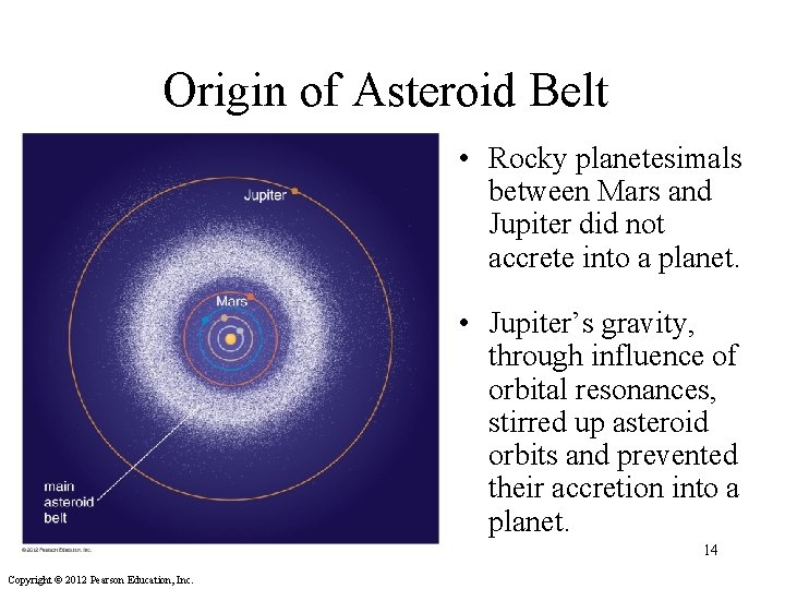 Origin of Asteroid Belt • Rocky planetesimals between Mars and Jupiter did not accrete