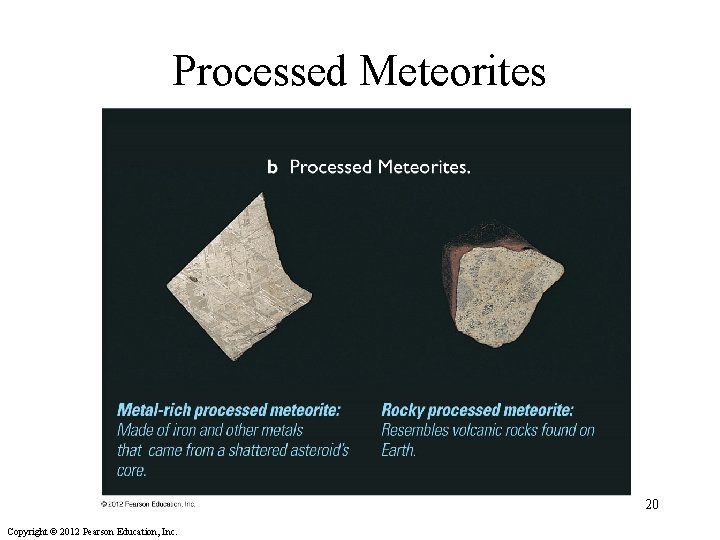 Processed Meteorites 20 Copyright © 2012 Pearson Education, Inc. 