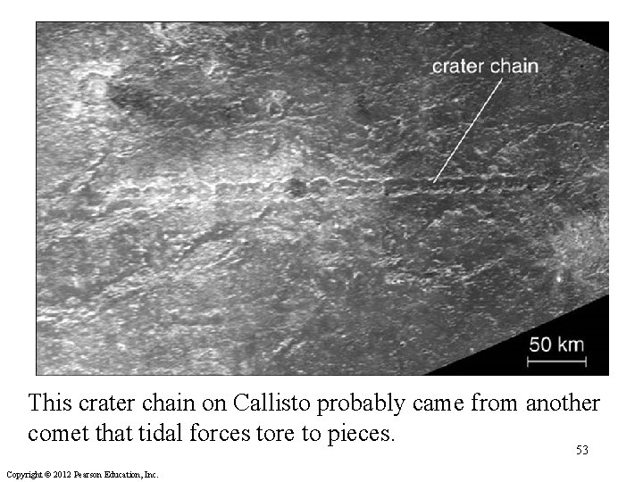 This crater chain on Callisto probably came from another comet that tidal forces tore