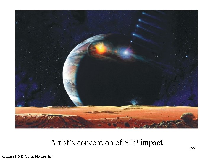 Artist’s conception of SL 9 impact Copyright © 2012 Pearson Education, Inc. 55 