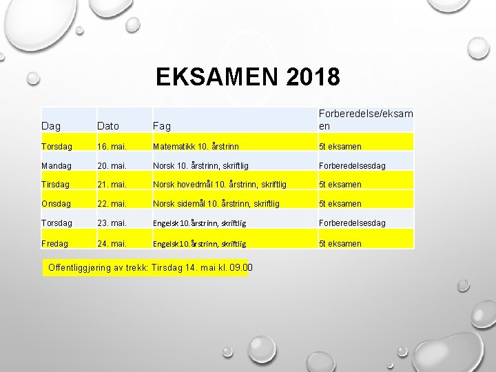 EKSAMEN 2018 Dag Dato Fag Forberedelse/eksam en Torsdag 16. mai. Matematikk 10. årstrinn 5